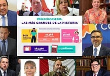 Aspiran diez a ser candidatos para la alcaldía de Ciudad Juárez